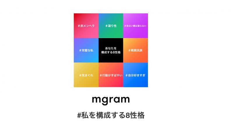 mgram